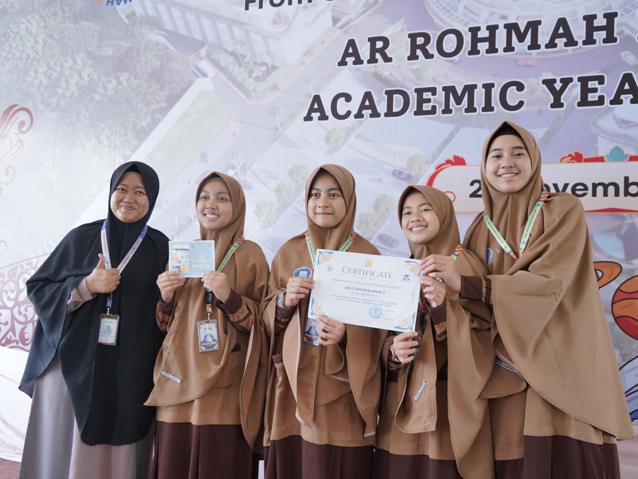 Kemeriahan Acara Edushphere ExhibitionSMP-SMA Ar-Rohmah IIBS Bogor